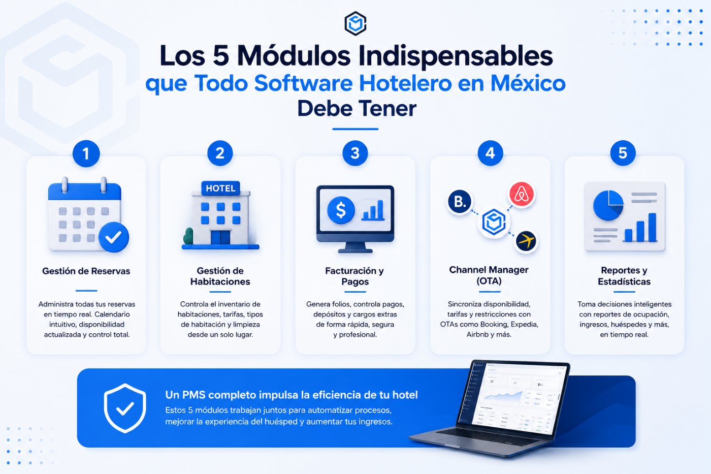 Módulos indispensables en un software hotelero en mexico