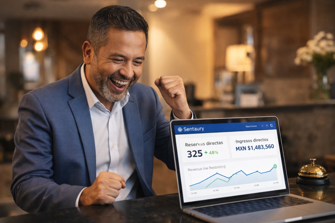Propietario de hotel aumentando reservas directas con el motor de reservas de Sentaury, sin comisiones OTA